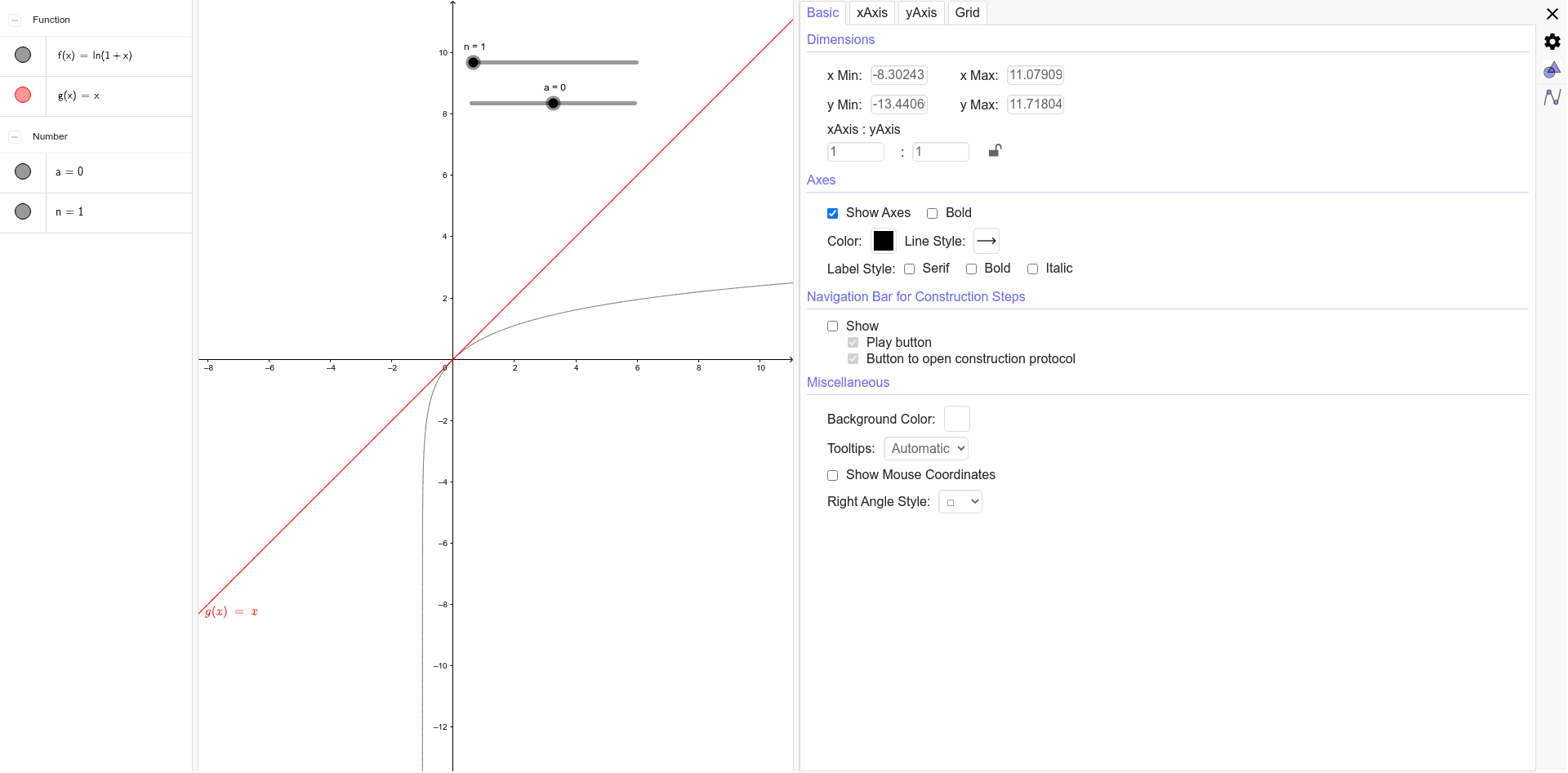 Taylor Expansion Of Log 1 X Geogebra