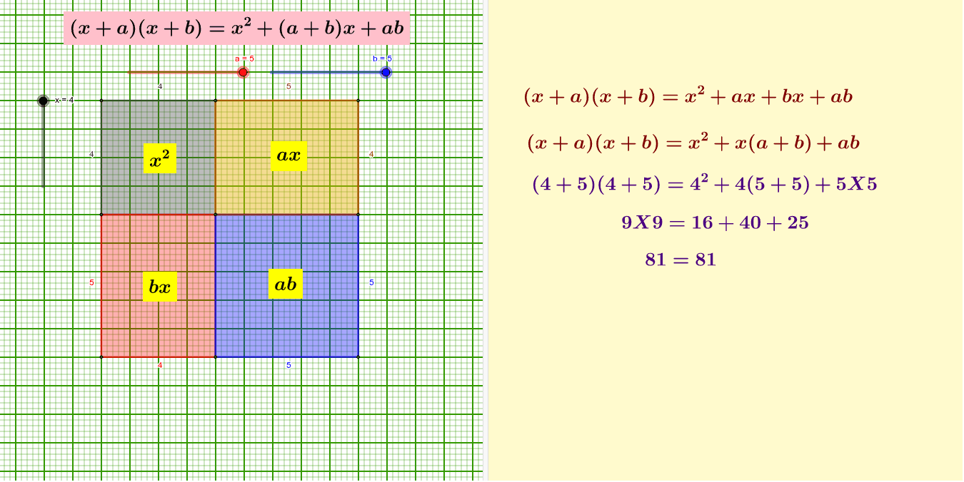 (x+a)(x+b) – GeoGebra