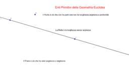 Appunti di geometria di Marco Gnarini