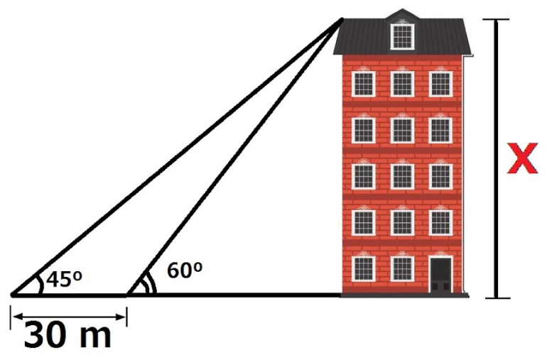 Questão 03 - Cálculo de um edificio.