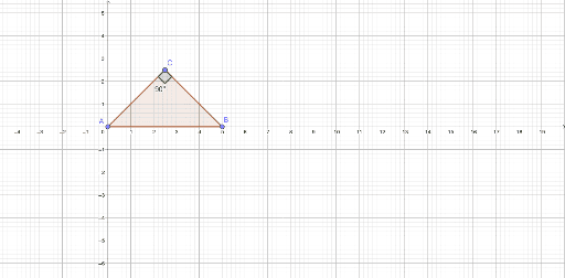 Trace points forming right angle – GeoGebra