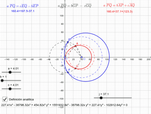 Ecuación Ovalo completo – GeoGebra