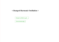 Damped_oscillations.pdf