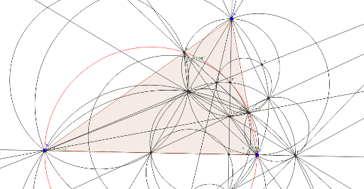 Orthocentric Configuration – GeoGebra