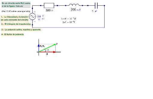 Circuito RLC – GeoGebra