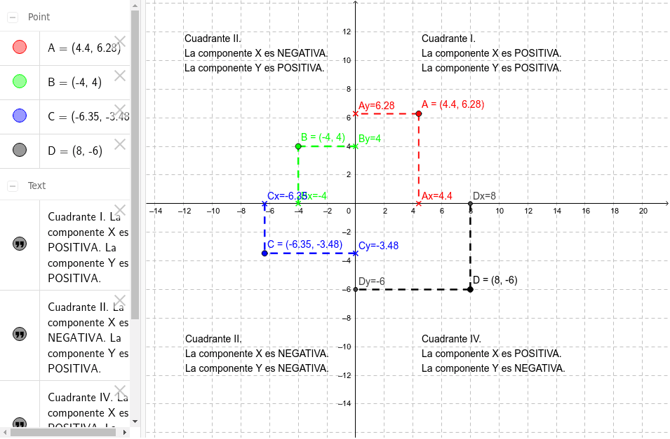 Puntos En El Plano Cartesiano Geogebra 7597