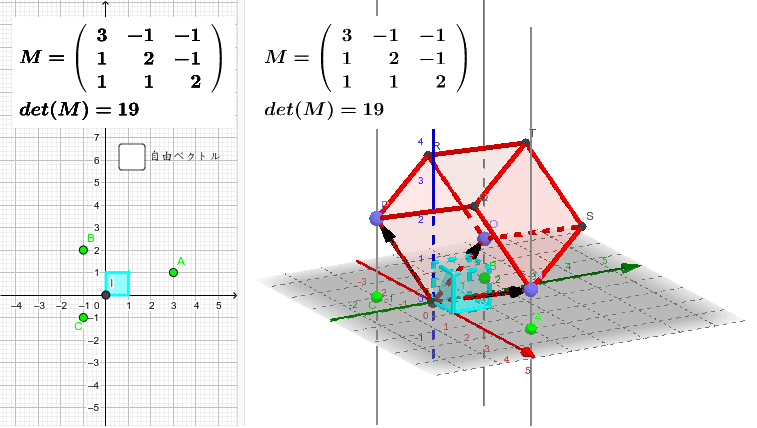 ３次元の一次変換 Geogebra