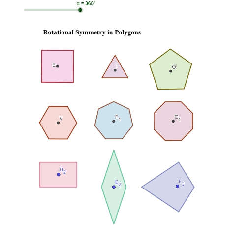 Rotational Symmetry in Polygons – GeoGebra