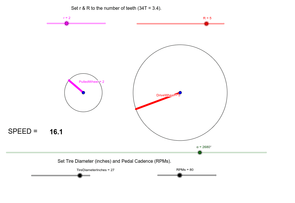 maximum speed of gear cycle