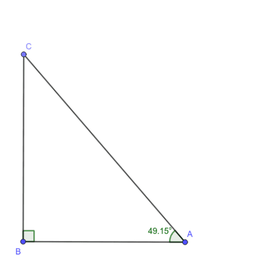 Trigonometry 5 (Sin0) - CUEBA0083 – GeoGebra