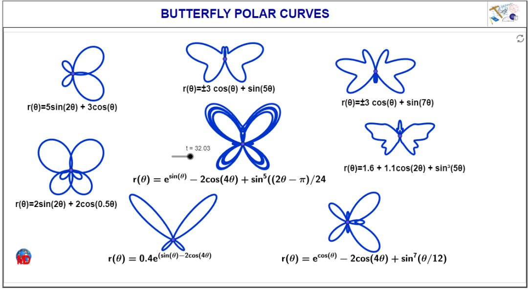 http://dmentrard.free.fr/GEOGEBRA/Maths/Export5/ButterflyMD.html