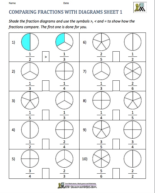 Comparing Fractions with Diagrams - Sheet 1. Courtesy of MathSalamanders.com