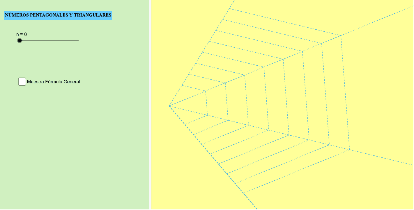 Numeros Pentagonales Y Triangulares Geogebra