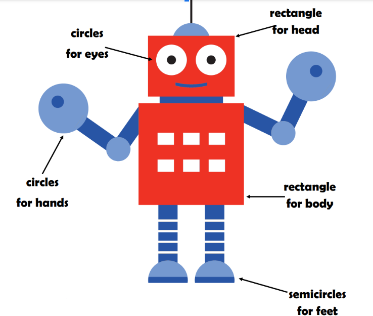 Robot / Math made me who I am