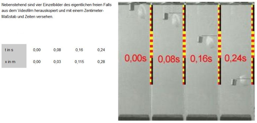 [size=50]Bildquelle: [url=https://www.leifiphysik.de/mechanik/freier-fall-senkrechter-wurf/versuche/auswerten-eines-films-zum-freien-fall#lightbox=/themenbereiche/freier-fall-senkrechter-wurf/lb/film-freier-fall-auswerten-auswertung-videobilder-0]Leifi-Physik[/url][/size]