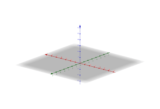 Quadric Surfaces Reference – GeoGebra