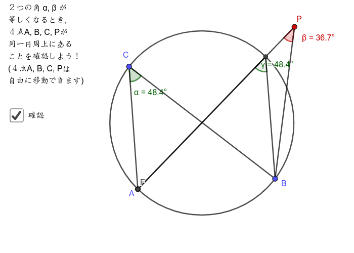 円周角の定理の逆 Geogebra