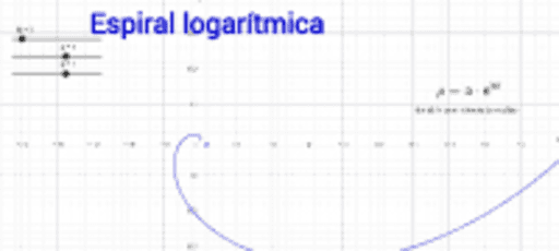 Espiral Logarítmica – GeoGebra