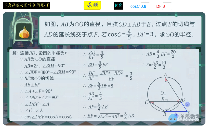 洋葱 三角函数与圆综合问题 下 0455 Geogebra