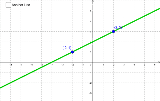 Parts of a Line – GeoGebra