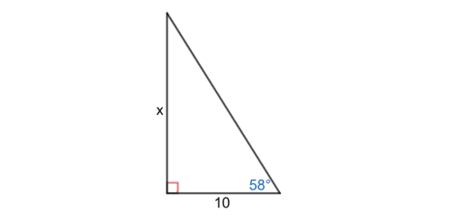 day 88 – GeoGebra