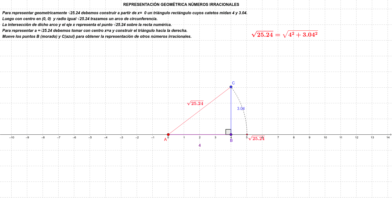 Representación De Números Irracionales En La Recta Numérica Geogebra 4402