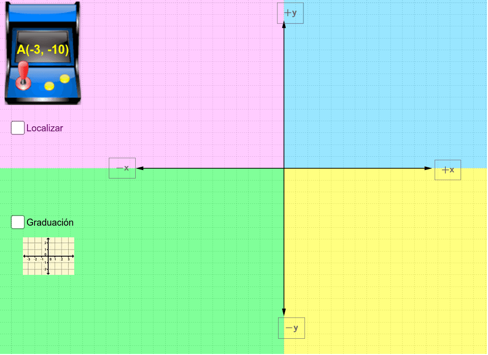 Localización De Puntos En El Plano Cartesiano Geogebra 3776