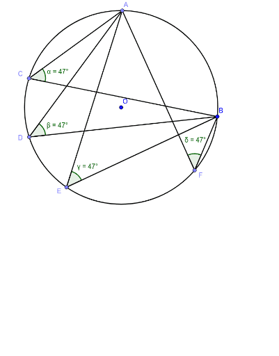 Circle Angles In The Same Segment Geogebra 0458