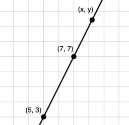 G&M 5.12 Using equations for lines