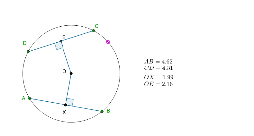 Chord Properties 2 – GeoGebra