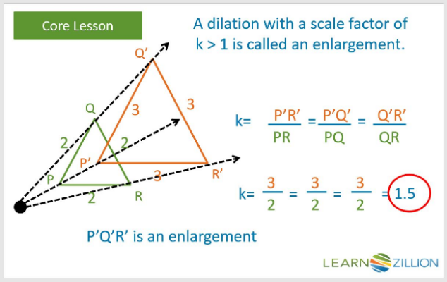 [b][size=150][color=#1e84cc]When two similar (same shape, different size) figures have a scale factor greater than 1,  resulting image is larger than the preimage.  (Notice that the measurements of the image are divided by the measurements of the pre-image.)  [/color][/size][/b]