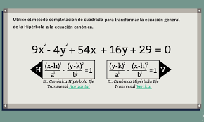 ecuación canónica de la hipérbola