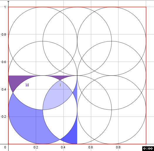 I off  → I' on, 
III  off → III' on
IV off → IV' on, 
VI off → VI' on
VII off → VII on