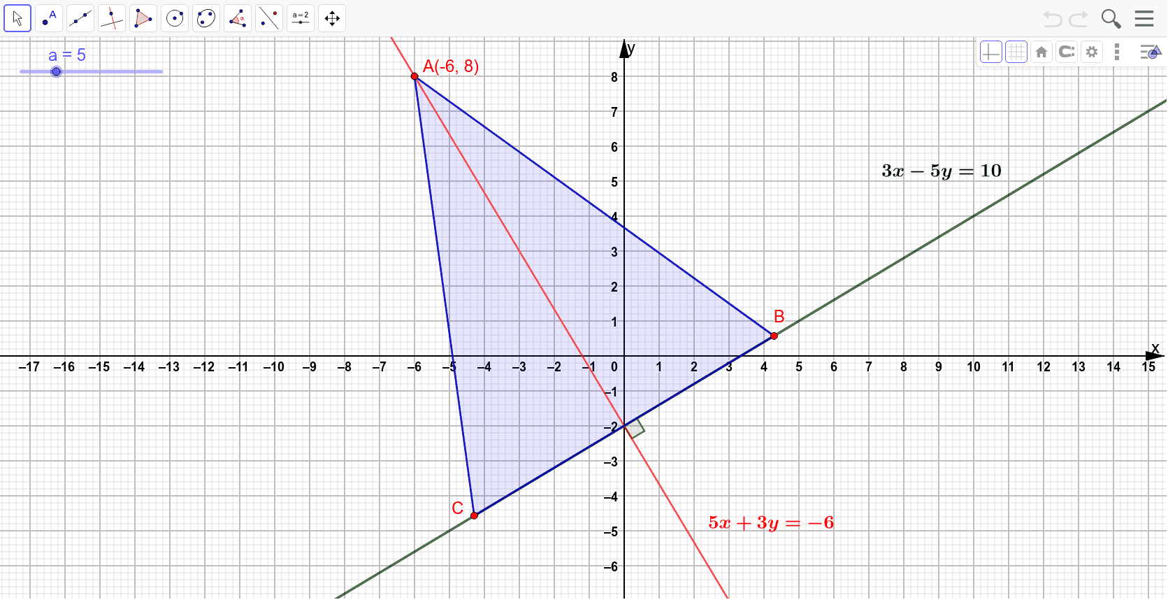 finding-the-equation-of-the-line-of-symmetry-of-an-isosceles-triangle