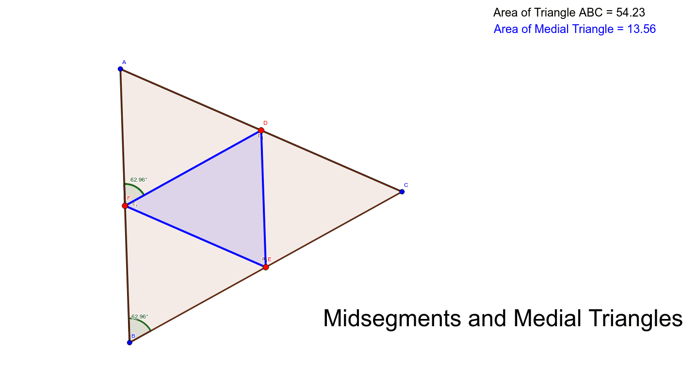 Medial Triangles