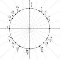 Radian Angles – GeoGebra