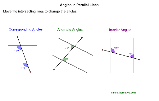 parallel lines in geometry