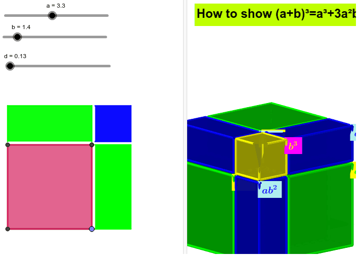 Showing A B A 3ab 3a B B Geogebra