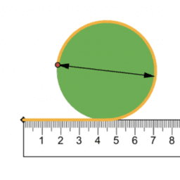 G&M 2.3 Exploring circumference