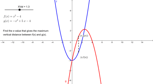 Finding Maximum Distance – GeoGebra