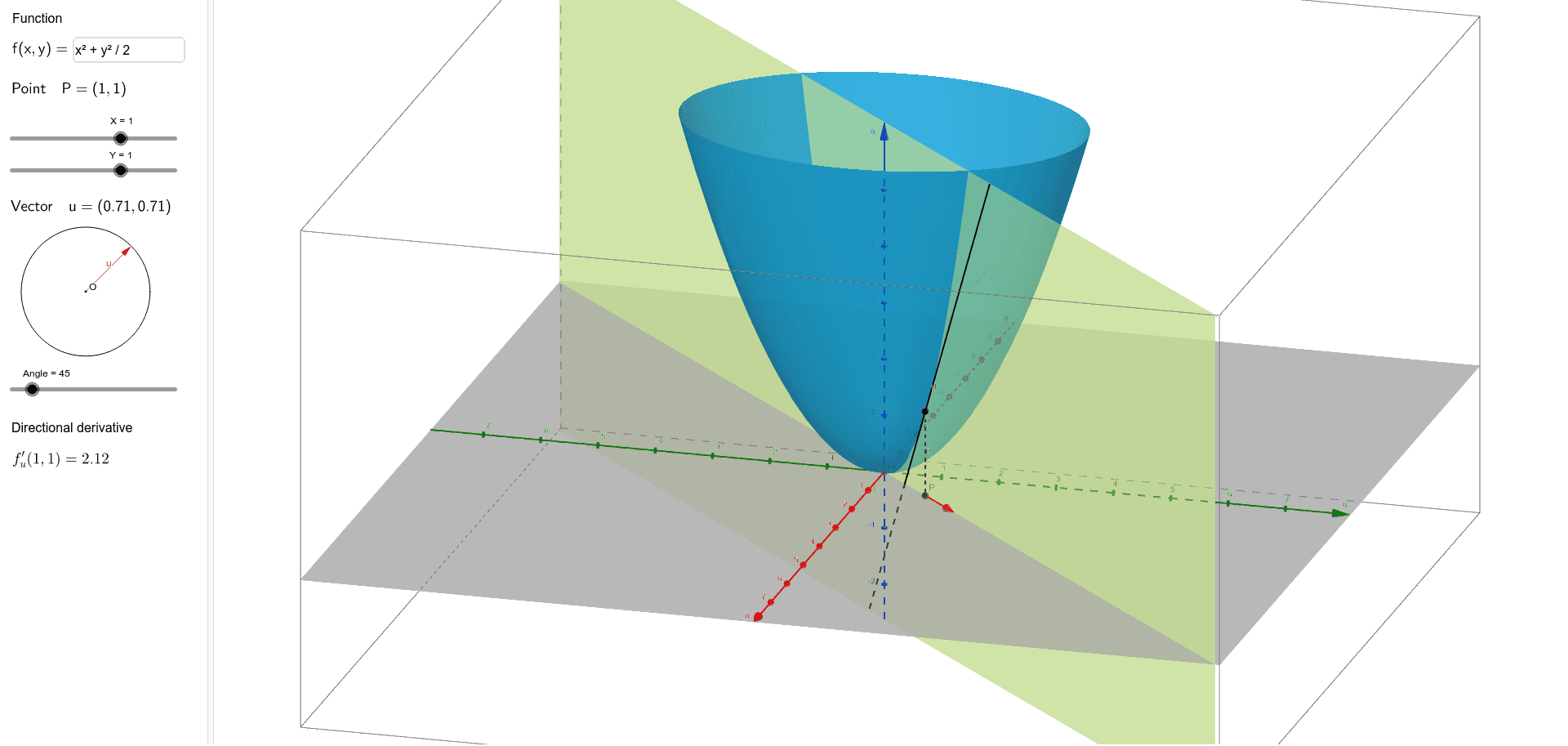 Directional Derivative Illustration – GeoGebra