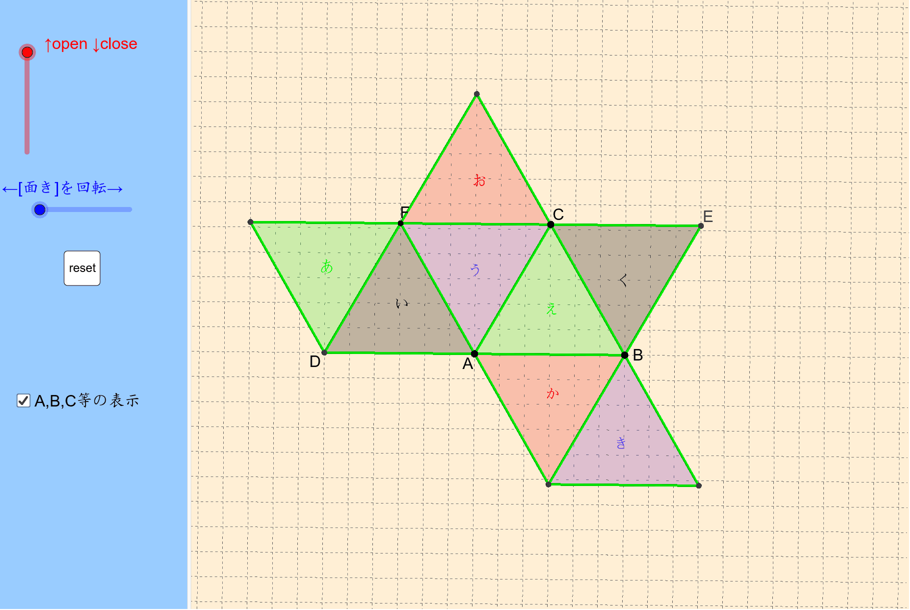 正八面体の展開図 Geogebra