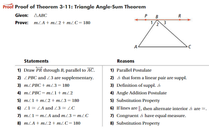 proof theorems geometry