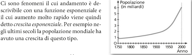 Crescita esponenziale