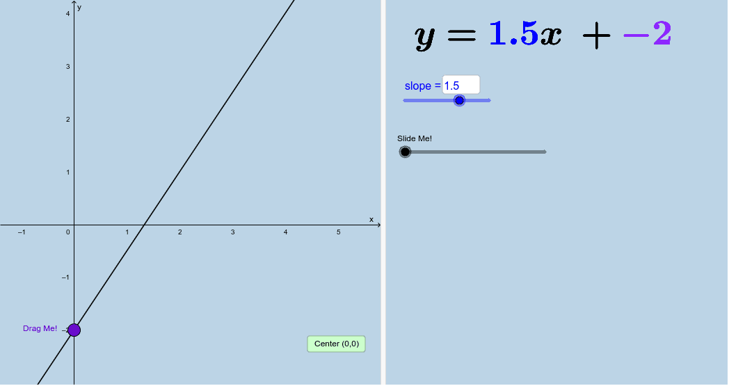 Equation of a Line: Dynamic Illustrator – GeoGebra