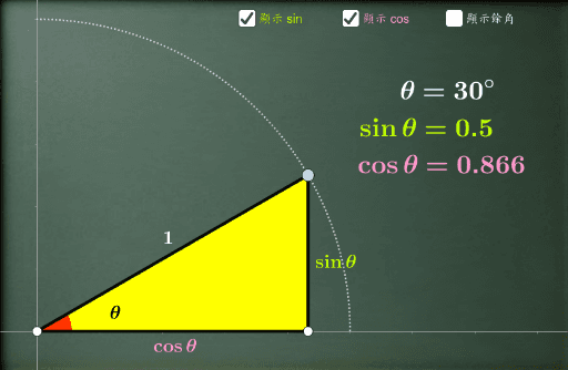 三角 Geogebra