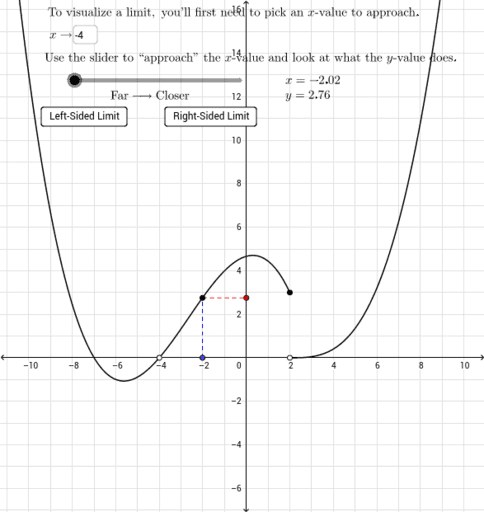 Investigating Limits Graphically – GeoGebra