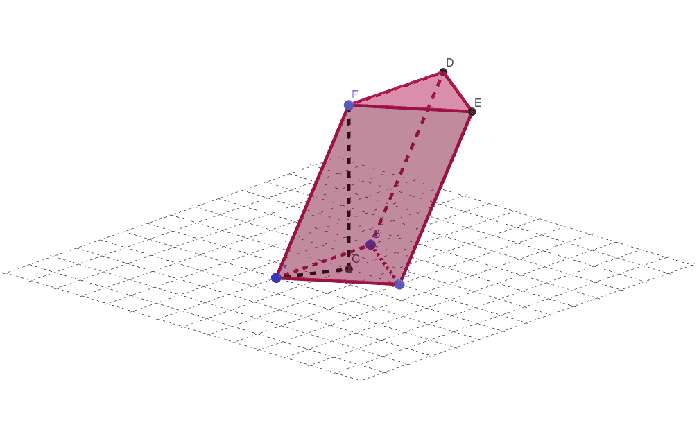 Pohila Trikutna Prizma Geogebra