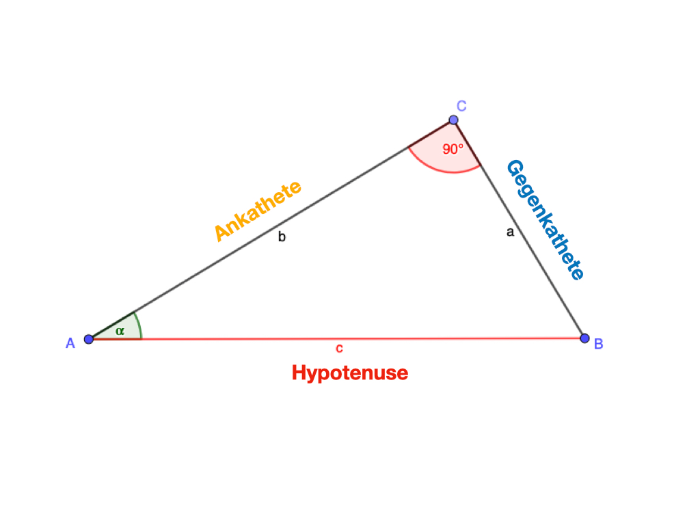 rechtwinkliges Dreieck