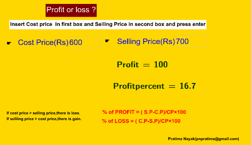 PROFIT OR LOSS? – GeoGebra